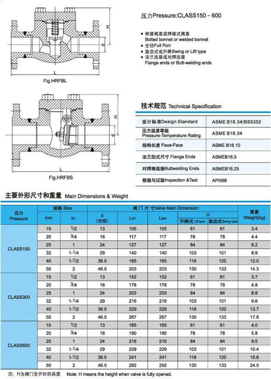 鍛鋼(Gang)止回閥外(Wai)形[Xing]及重量圖1