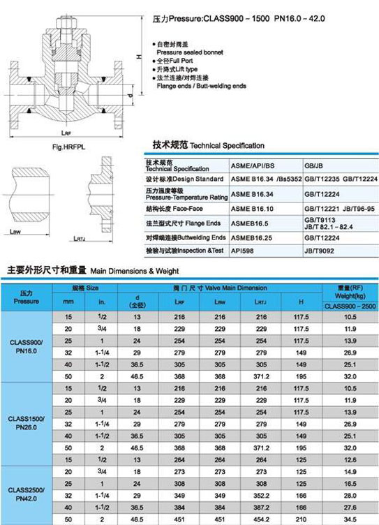 鍛鋼止回閥外形(Xing)及重量圖3