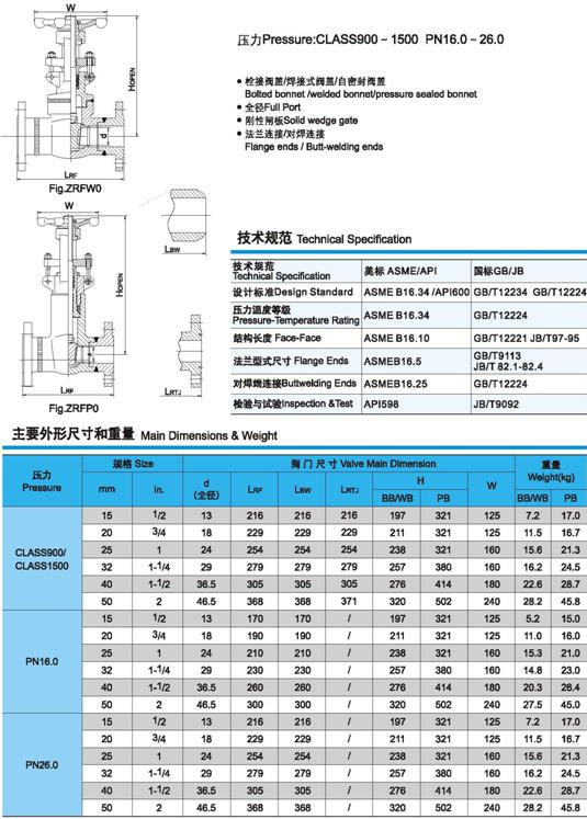 Z61Y、Z61H鍛鋼閘(zhá)閥(fá)技術規範、壓力、尺(chǐ)寸、重量圖3